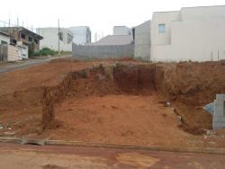 Terreno para Venda em Pouso Alegre - 2